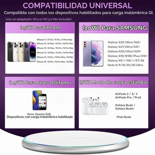 Vista 2 de Cargador inalámbrico compatible con iPhone 17 16 15 14 13 12 11 Pro Max/Mini/Plus/XR/X/8, 15W Max Fast Wireless Charging Pad Mat para Samsung Galaxy