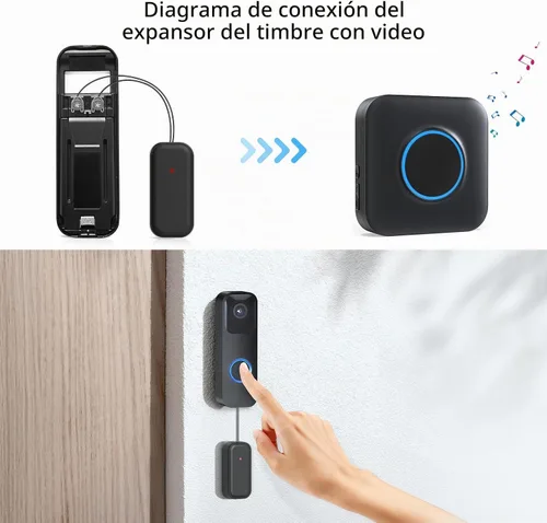 Vista 5 de BITIWEND Timbre inalámbrico para Blink - Compatible con timbre de video Blink y timbre de video Blink (2.ª generación) con transmisor con cable