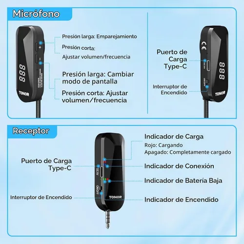 Vista 6 de TONOR Micrófono inalámbrico para auriculares, 2 en 1 UHF Microfono Headset