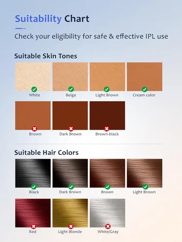 Vista 7 de Ubroo Depilación láser, dispositivo de depilación IPL con enfriamiento de hielo de 41.0 °F, depilación láser en casa para mujeres y hombres, uso