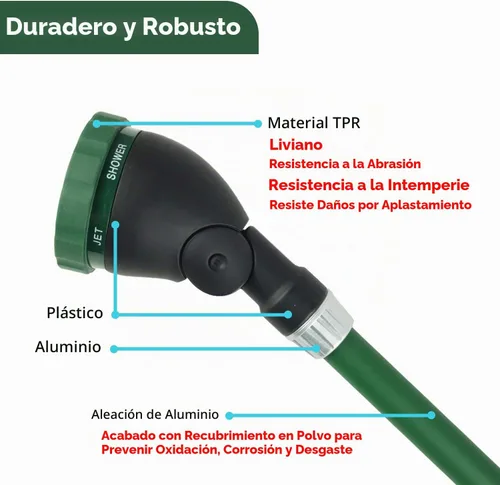 Vista 2 de Varita de riego resistente de 21 pulgadas con cabezal giratorio, varita rociadora de agua ajustable con mango ergonómico, rocía 6 patrones de riego