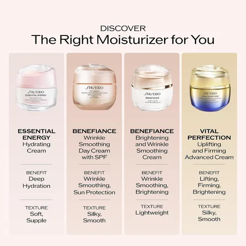 Vista 6 de Shiseido Benefiance Crema de día suavizante antiarrugas - 1.7 fl oz - Crema hidratante antienvejecimiento SPF 23 de amplio espectro - Corrige