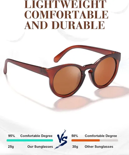 Vista 5 de IGnaef Gafas de sol polarizadas para mujer gafas redondas de moda gafas de sol retro ligeras para mujer pantallas de moda