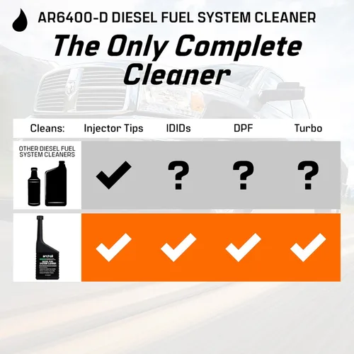 Vista 6 de Archoil AR6400-D Limpiador de sistema de combustible diésel - Limpia inyectores, turbo, DPF y EGR