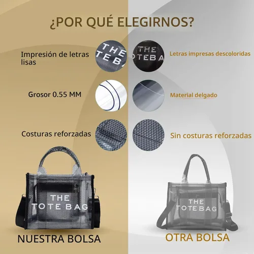 Vista 7 de Bolsa transparente para eventos de estadio, bolso transparente Negro