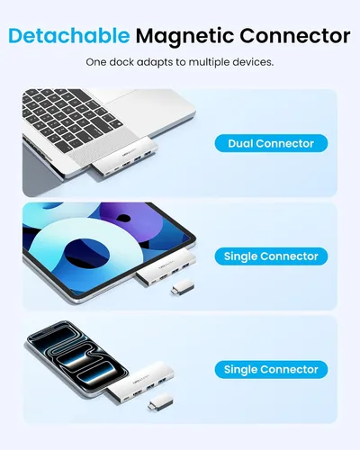Vista 11 de VENTION Hub USB C 6 en 2 para MacBook Neo/Air/PRO, 80Gbps desmontable magnético 8K USB-C Dock con HDMI 4K a 240Hz, PD máximo de 140 W