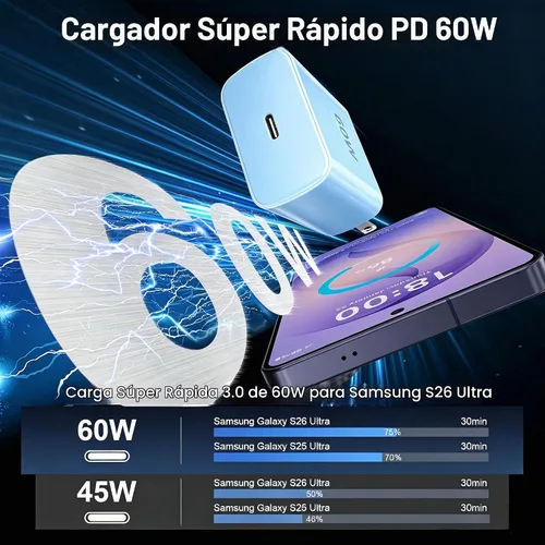Vista 2 de Cargador USB C súper rápido de 60 W, cargador tipo C, bloque de carga rápida para teléfono Android con cable de carga rápida USB C de 10 pies