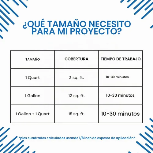 Vista 6 de Akona - Parche premezclado de hormigón y estuco, 1 galón