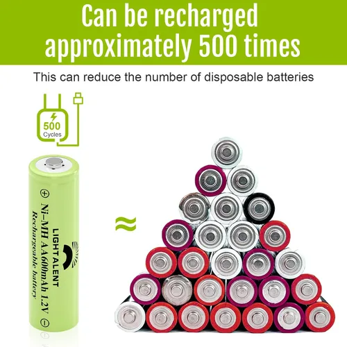 Vista 6 de Lightalent Pilas Recargables Ni-MH AA, Batería Precargada de Alta Capacidad Doble A 1.2V para Luces Solares Exteriores (AA-600mAh-12pack)