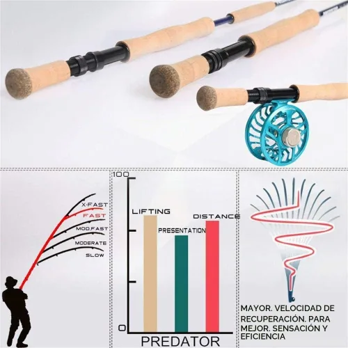 Vista 6 de M MAXIMUMCATCH Maxcatch Predator Big Game y caña de pescar con mosca de agua salada: 7'11''/9'2''/10', 4 piezas, 8/9/10/11/12