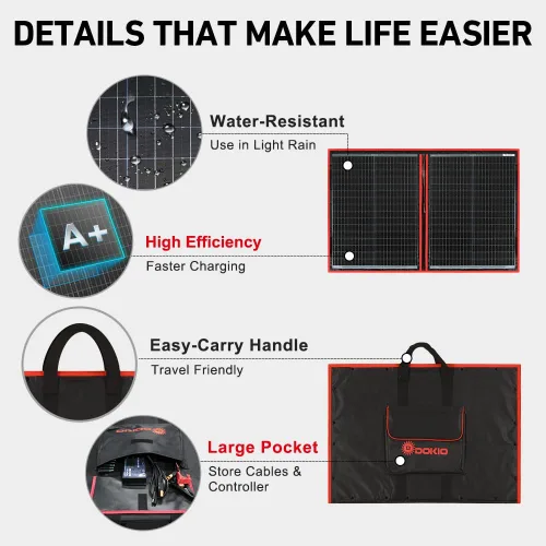 Vista 4 de DOKIO - Kit de panel solar plegable portátil de 100 W, diseño compacto de 48 x 66 cm, 2.4 kg, con controlador independiente y USB, cargador