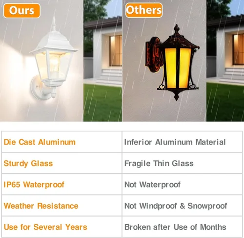 Vista 6 de Faroles de pared para exteriores, paquete de 2 luces blancas impermeables para porche, con vidrio transparente, aplique de aluminio resistente a