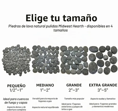 Vista 3 de Midwest Hearth Piedras de lava para chimenea y hoguera de gas (Mediano (1" - 2"))