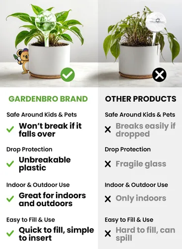 Vista 7 de Juego de 4 globos de riego de plantas de plástico, juego automático de agua para plantas en interiores y exteriores, sistema de inserción de maceta