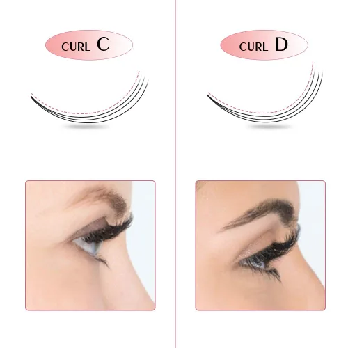 Vista 6 de Extensiones de pestañas postizas de volumen 3D-C-0.07-0.50 pulgadas, extensiones de pestañas postizas con tallo corto, extensiones de pestañas