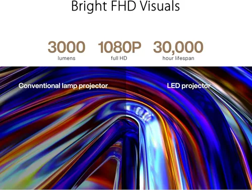 Vista 4 de ASUS ProArt A1 Proyector Profesional Calman Verificado con 3000 Lúmenes, Proyector Full HD con Entrada 4K, Keystone Automático, Proyector de Cine
