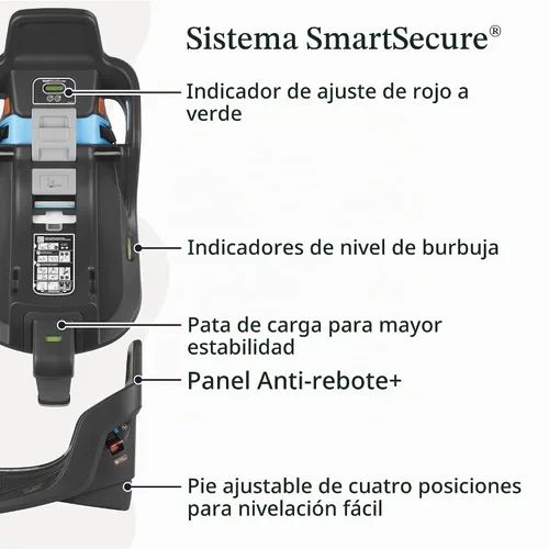 Vista 3 de UPPAbaby Extra Aria - Base de asiento de coche con pata de carga, se adapta al asiento de automóvil infantil Aria