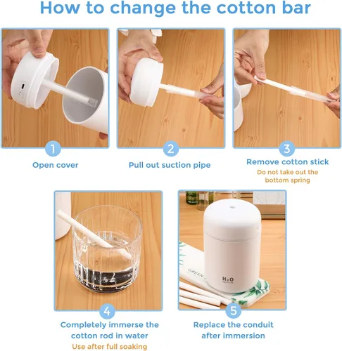 Vista 6 de 40 piezas de algodón de filtro de humidificador de repuesto, filtros de mini humidificador de viaje, filtros para automóvil, piezas de repuesto