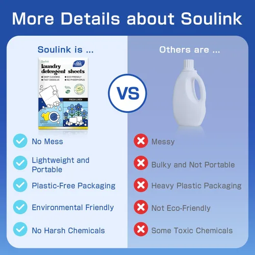 Vista 6 de Soulink Hojas de detergente para ropa de hasta 80 cargas, tiras de detergente ecológicas para viajes y hogar, sin hojas de jabón de plástico a base