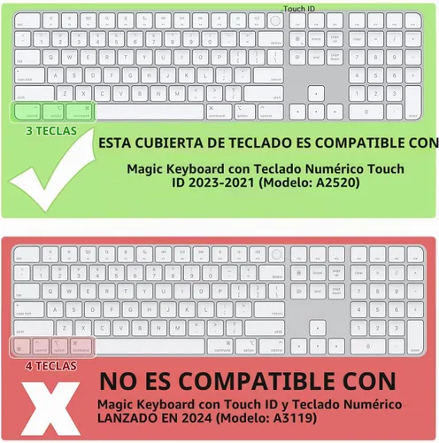 Vista 2 de ProElife Funda de teclado de silicona ultra fina para teclado mágico 2023 Negro, diseño sin interferencias para llave de identificación, a prueba