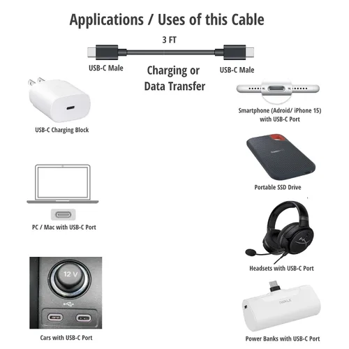 Vista 2 de Cable de carga y datos USB-C tipo C a USB-C para nuevos Beats Flex, Samsung, LG, Pixel, iPhone 15 y otros nuevos auriculares recargables