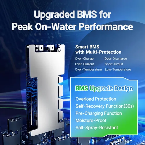 Vista 4 de Redodo LiFePO4 Batería inteligente Bluetooth 24V 50Ah TM baja temperatura, batería de litio integrada en 50Ah BMS, 10 años de vida útil, perfecta