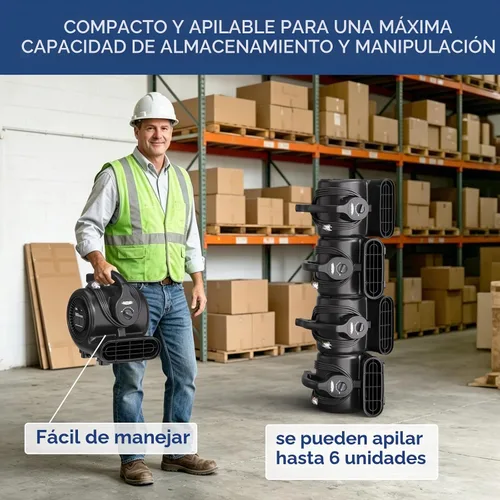 Vista 4 de ALORAIR Ventilador de ventilador de motor de aire de 3 velocidades 115W