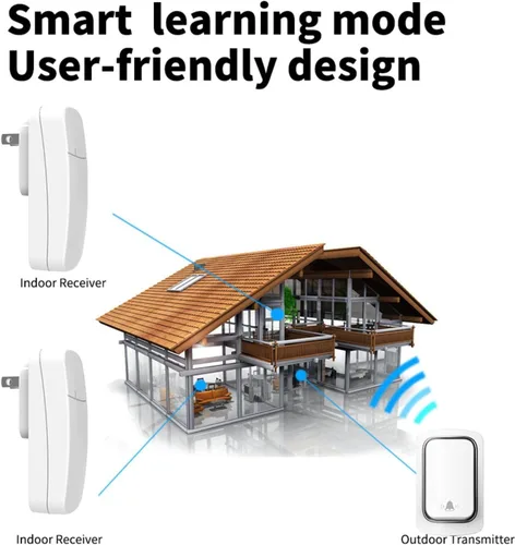 Vista 6 de Timbre inalámbrico autoalimentado, negro IP66 resistente al agua, no requiere batería, rango de 500 pies/492.1 ft, campanillas personalizadas, kit