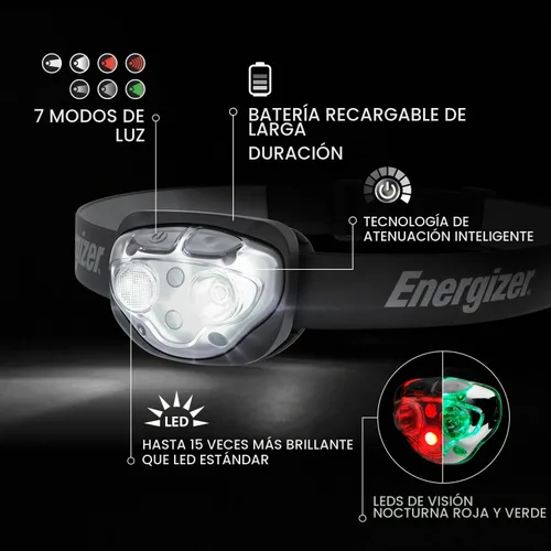 Vista 2 de Linterna de cabeza Energizer PRO-400 recargable, linterna recargable resistente al agua IPX4, lámpara de cabeza ultra brillante con múltiples modos