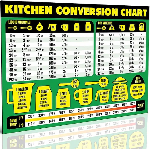 Vista 4 de Guía de símbolos de lavandería y tabla de conversión de cocina, paquete combinado de imanes – Extra grande fácil de leer 11 x 8.5 pulgadas, hojas