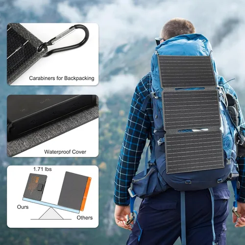 Vista 5 de Kit de panel solar plegable portátil de 30 W 18 V ETFE paneles solares cargador con USB 3.0, salidas tipo C y CC, carga rápida compatible