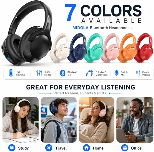 Vista 6 de MIDOLA - Auriculares Bluetooth sobre la oreja, auriculares inalámbricos de 68 horas de reproducción con micrófono, 6 modos de ecualización, graves