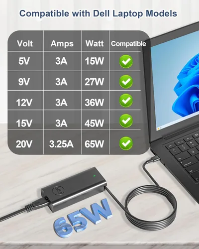 Vista 2 de Cargador tipo C de 65 W para Dell Latitude 3120 3189 3190 3310 3330 3340 3390 3510 3520 3550 5300 5330 5410 5430 5530 7275 7390 7400 Adaptador de CA