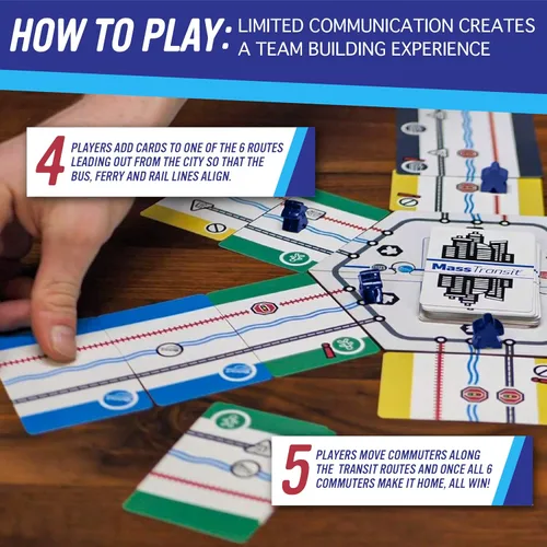 Vista 5 de Calliope Juegos Mass Transit - Juego familiar cooperativo - Diversión de ritmo rápido para niños y adultos - 1-6 jugadores - de The Makers of Tsuro