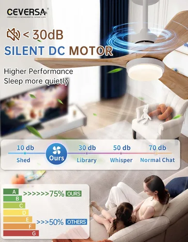 Vista 6 de Ventilador de techo de madera natural de 42 pulgadas con luces y control remoto, ventilador de 3 aspas para exteriores/interiores para patio y sala