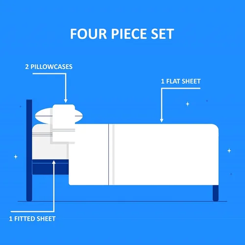 Vista 5 de Real 1000 Thread Count Twin Extra Long Size Sheets 100% Egyptian Cotton 4 PC Sheet Set, Luxurious Bedsheet Sets Soft Silky Sateen Weave, Breathable