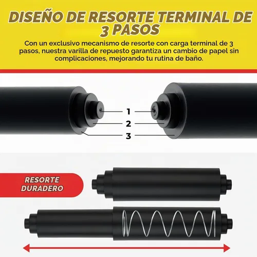 Vista 5 de Qualihome Rodillo de Reemplazo Universal de Portarrollos de Papel Higiénico con Resorte de Plástico (1, Negro.)