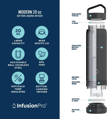 Vista 2 de Botella de agua Infusion Pro con infusor de frutas - Aislada al vacío (20 oz) de acero inoxidable : Libro electrónico de recetas de infusión