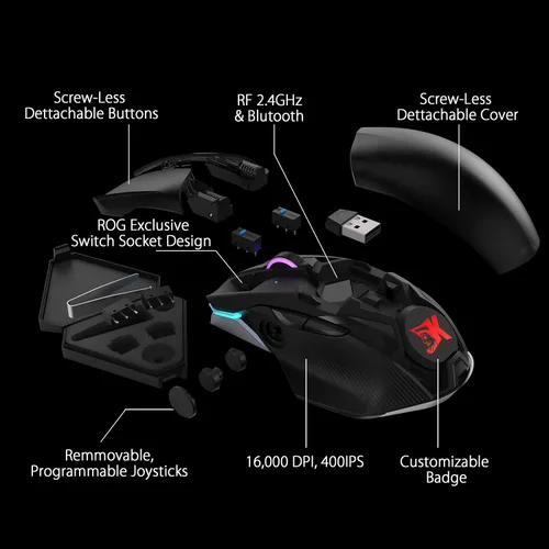 Vista 7 de ASUS ROG Chakram Wireless Aura Sync RGB - Sensor óptico para juegos de 16000 DPI
