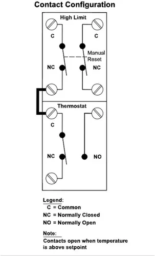 Vista 2 de Rheem Termostato eléctrico SP11698
