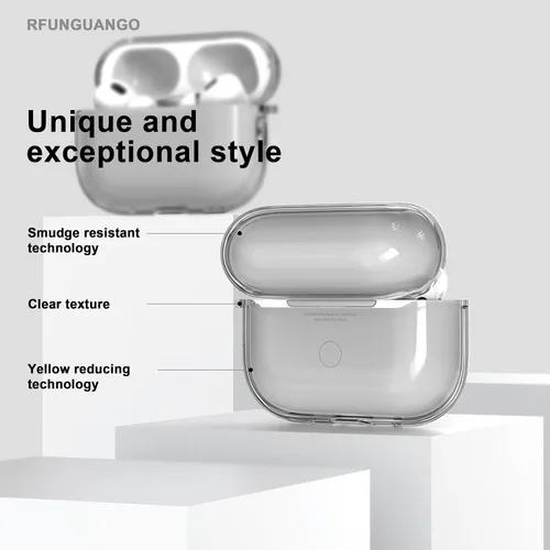 Vista 3 de RFUNGUANGO AirPods Pro - Funda transparente de TPU suave con kit de limpieza y llavero, compatible con Magsafe, funda protectora compatible