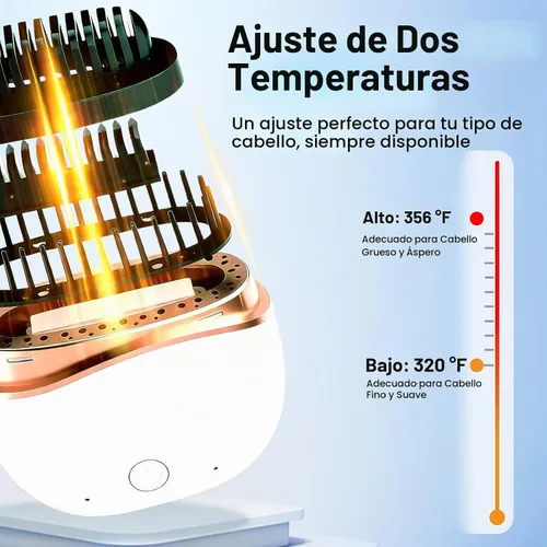 Vista 6 de Mini alisadora de pelo, alisadora de pelo de viaje, mini alisadora inalámbrica recargable con dos ajustes de temperatura, calentamiento rápido