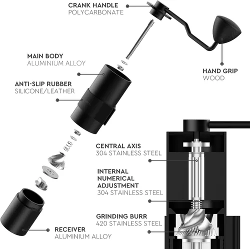 Vista 8 de Normcore Molinillo de café manual V2 – Molinillo de café manual con rebaba cónica contemporánea de acero inoxidable de 1.496 in – Ajustes ajustables