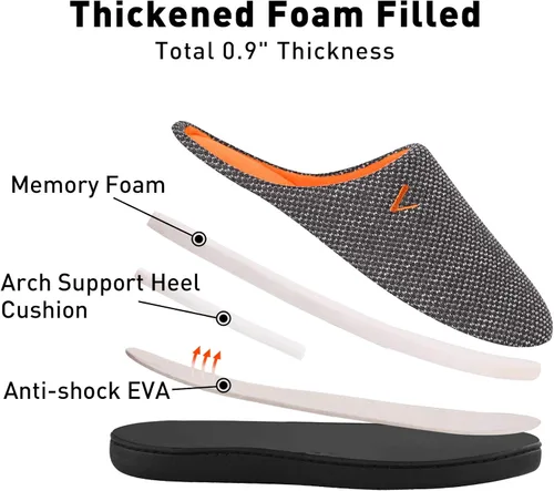 Vista 2 de VONMAY Pantuflas de dos tonos para hombre, de espuma viscoelástica, cómodas, ligeras, para interiores y exteriores