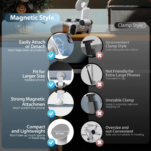 Vista 6 de Clip de montaje de teléfono para controlador magnético compatible con controlador PS5 Dualsense, accesorios de soporte ajustable Mag-Safe