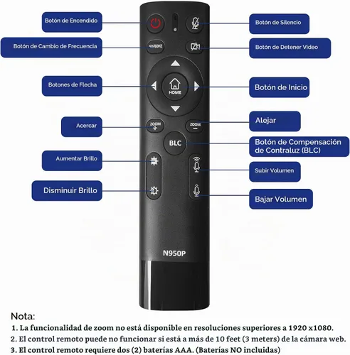 Vista 5 de NexiGo Certificada para Zoom, N950P (Gen 2) Cámara Web Zoomable 4K, Control Remoto RF, Sensor Sony_Starvis, Zoom Digital 5X, Cámara Web Profesional