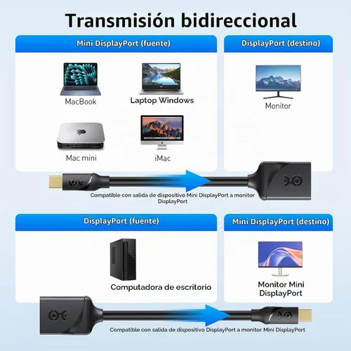 Vista 5 de Cable Matters Adaptador Mini DisplayPort a DisplayPort 1.4 de 8K 8K a 60Hz / 4K a 240Hz, compatible con puertos Thunderbolt 2 y Thunderbolt