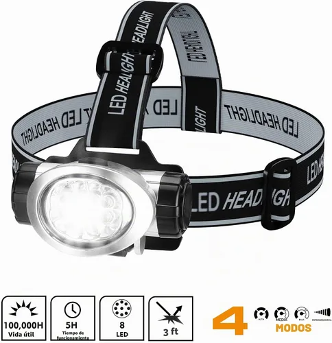 Vista 7 de EverBrite Paquete de 5 faros LED, 4 modos de iluminación, cabezal giratorio con diadema ajustable, perfecto para correr, acampar y senderismo