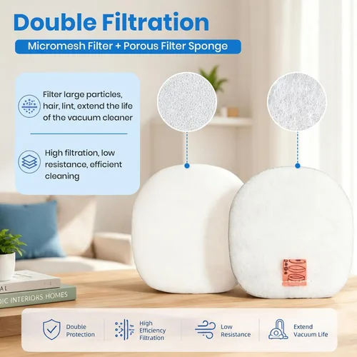 Vista 5 de IZ361H Filtro Patr, repuesto para Shark Rocket Pet Pro IZ162H, IZ361H, IZ362H, IZ363HT, IZ440H, IZ441H, IZ462H, aspiradora vertical inalámbrica