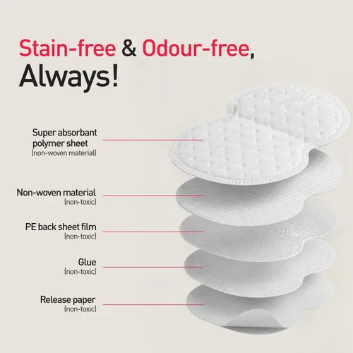 Vista 3 de Sirona Almohadilla desechable para sudor de axilas, 24 almohadillas, antitranspirantes, absorbentes, bloqueadoras de olores, protectores de vestido
